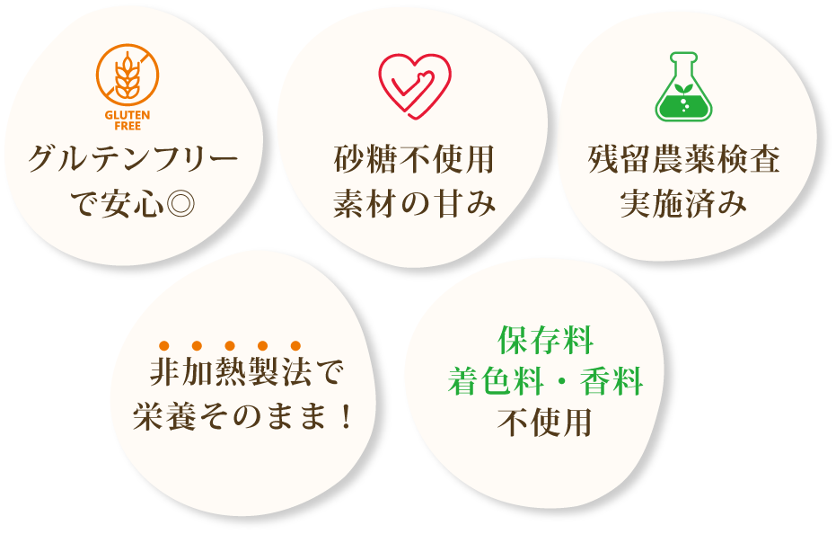 グルテンフリーで安心◎・砂糖不使用 素材の甘み・残留農薬検査実施済み・非加熱製法で栄養そのまま！・保存料着色料・香料不使用