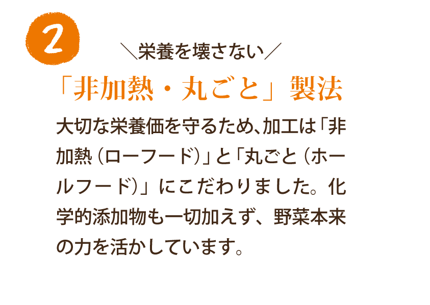栄養を壊さない「非加熱・丸ごと」製法 化学的添加物も一切加えず、野菜本来の力を活かしています。
